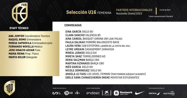 Convocatorias selecciones nacionales U16 y U15